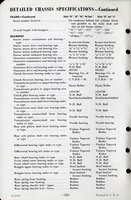 1941 Cadillac Data Book-115.jpg